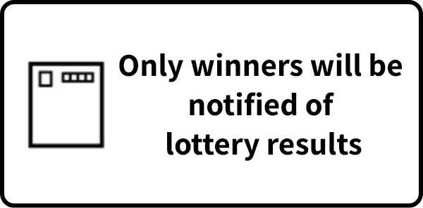 Only winners will be notified by postcard