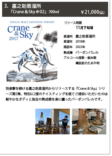 嘉之助蒸溜所Crane&sky#02 ウイスキートーク福岡2022 www